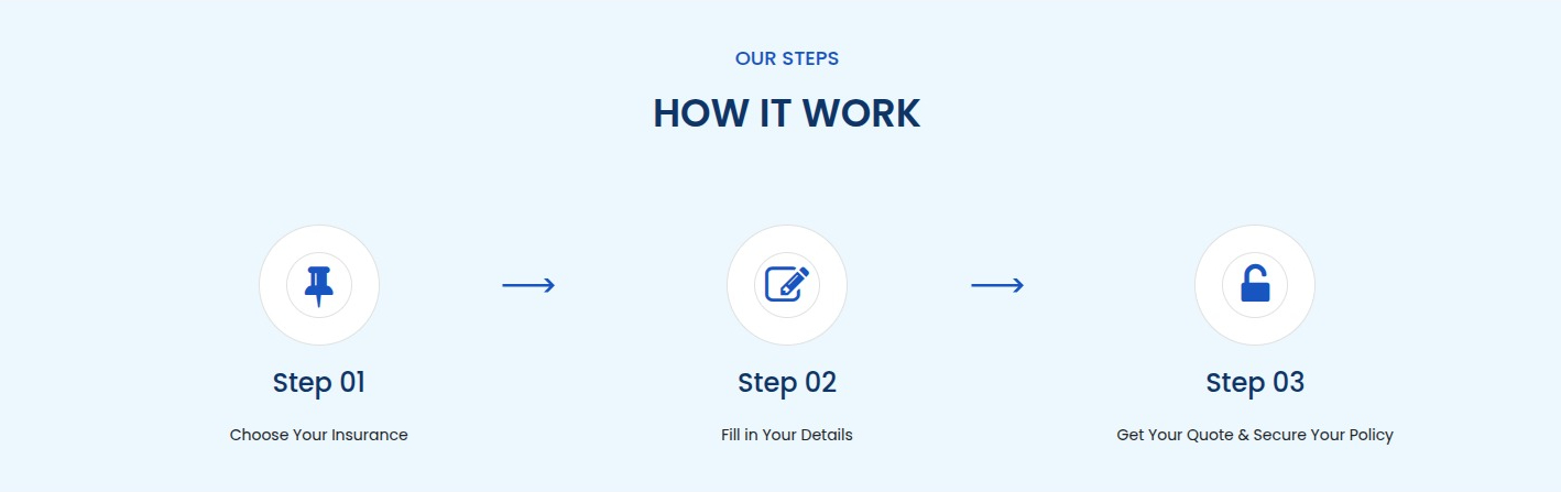 set Featured Page section