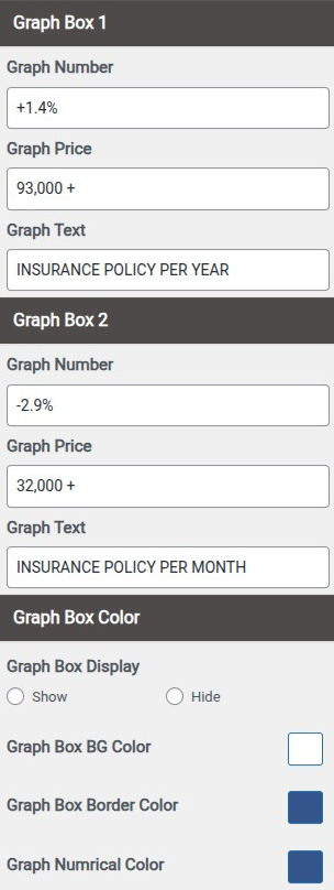set Featured Page section
