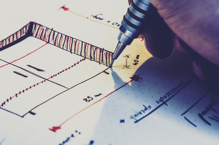 Markup: Text Alignment